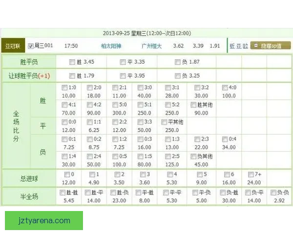 精准解析足球竞猜赔率走势助力胜率提升全攻略